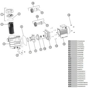 hayward_pump_powerline_di_1_9