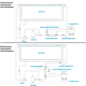 teploobmennik-elecro-g2i-he-30-30-kvt6