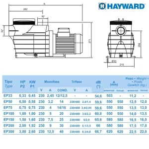 hayward_ep_pump_dimens