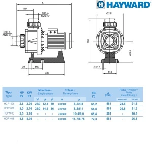 hayward_hcp_10_plan_1