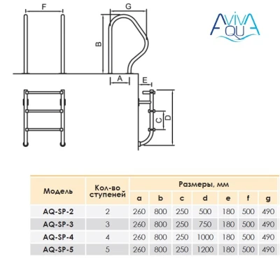 aquaviva_sp_2