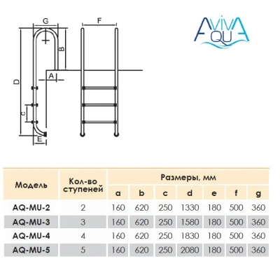av_muro_plan_2