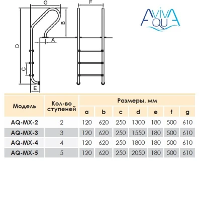 av_mixt_plan_1_2